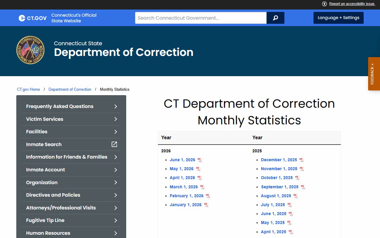 CT DOC monthly statistics archive page used to track the New Haven County inmate population and facility counts